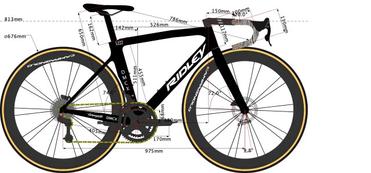 Ridley noah sale fast disc 2020
