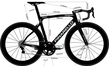 Giro d Italia 2020 s Team Bikes and Riders Start list DMCX