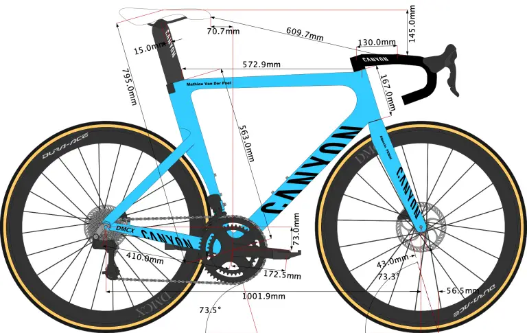 Canyon_Aeroad_CFR_mvdp_van_der_poel_2022.png