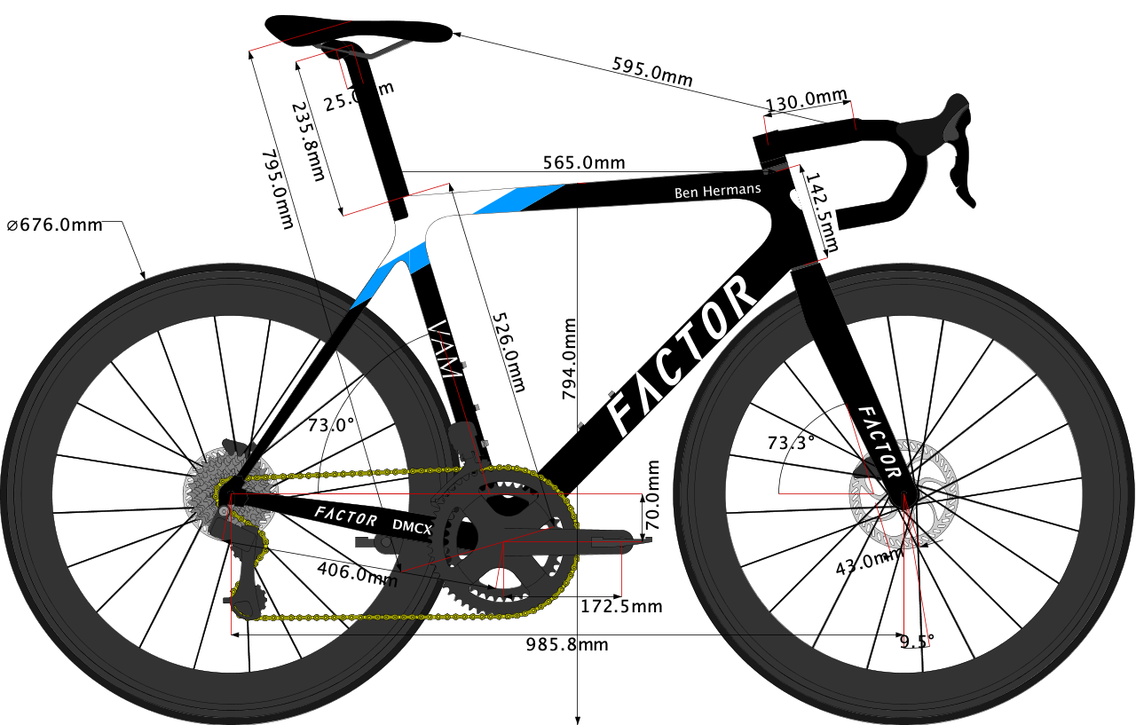 What is Ben Hermans Bike size 2020 ?