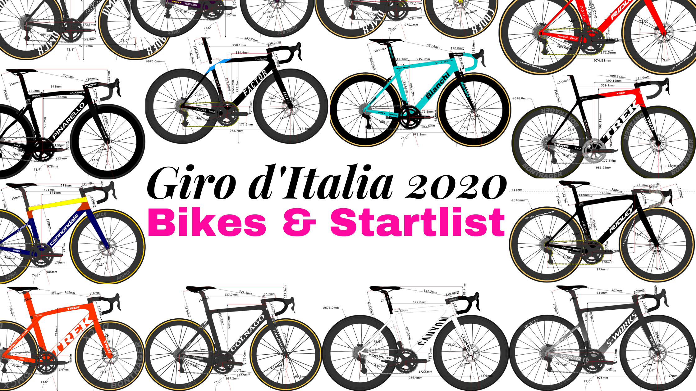 Vuelta a España 2020's Team Bikes and Riders Start list