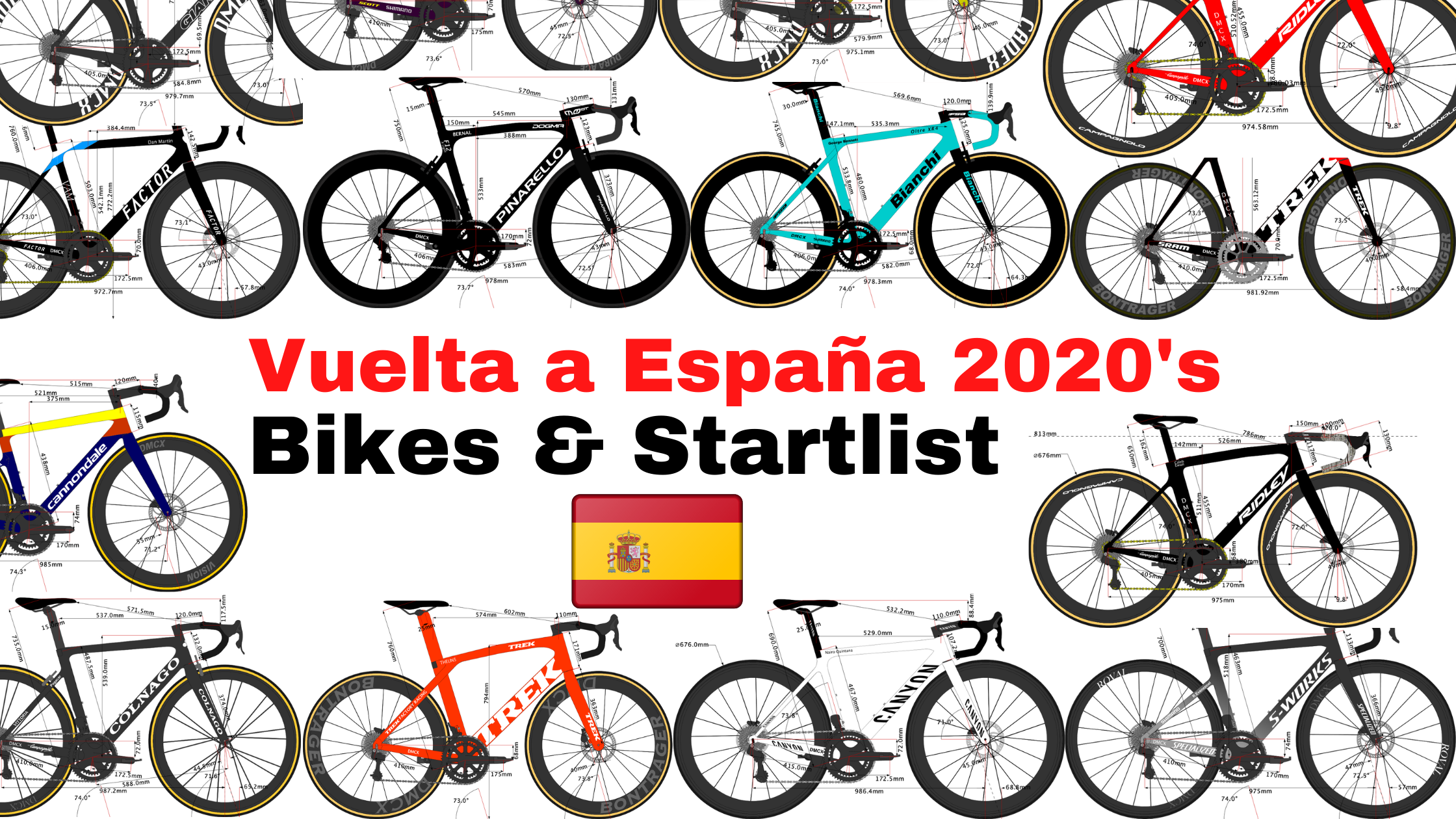 Vuelta a España 2020's Team Bikes and Riders Start list