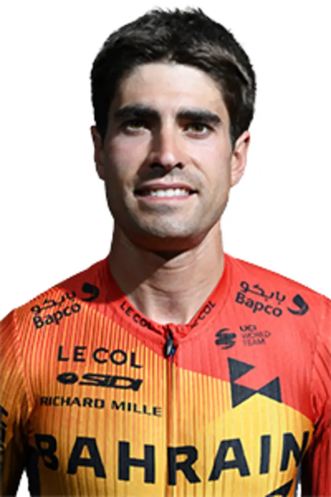 Mikel Landa’s 2022 Bike Size