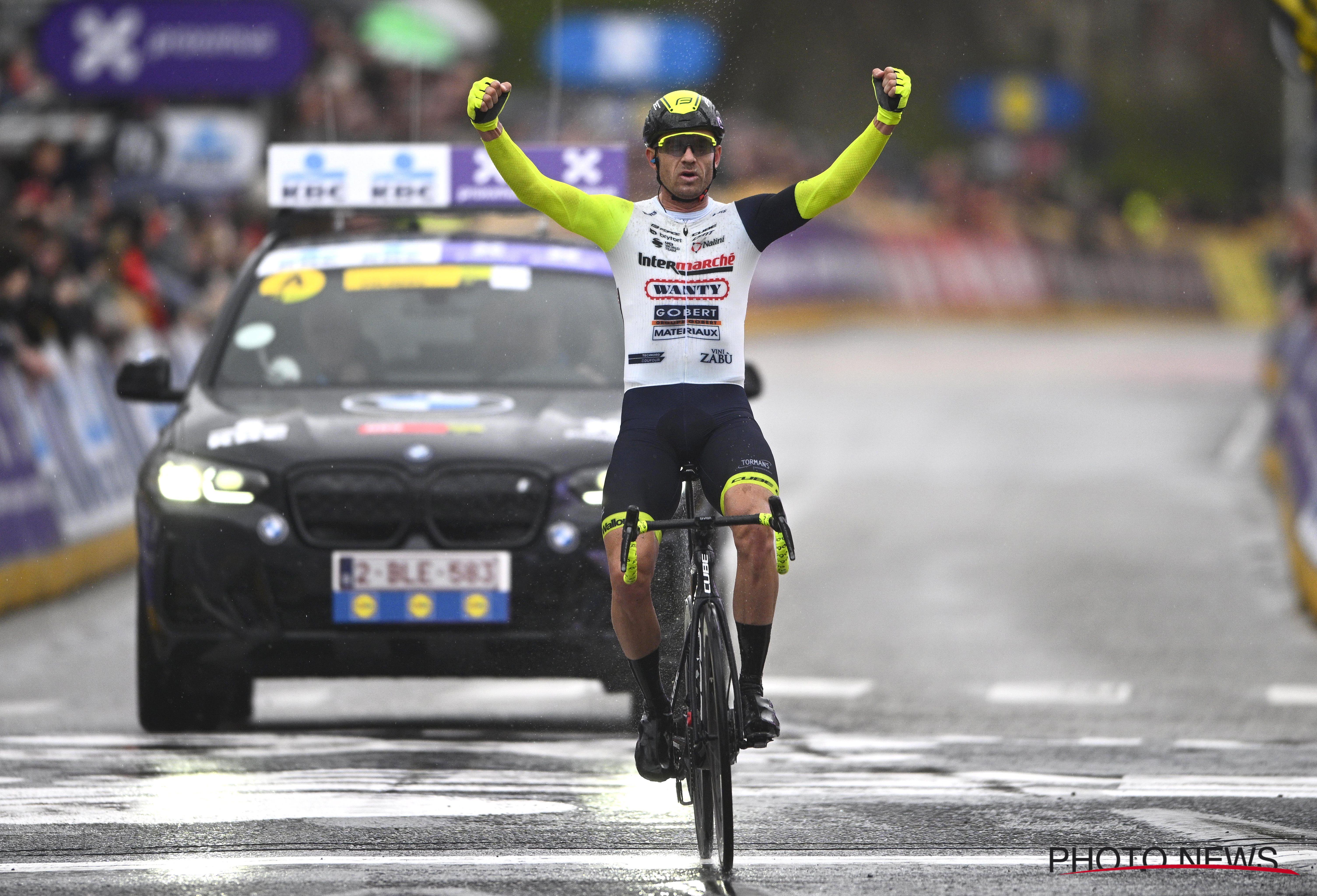 Alexander Kristoff’s 2022 bike size