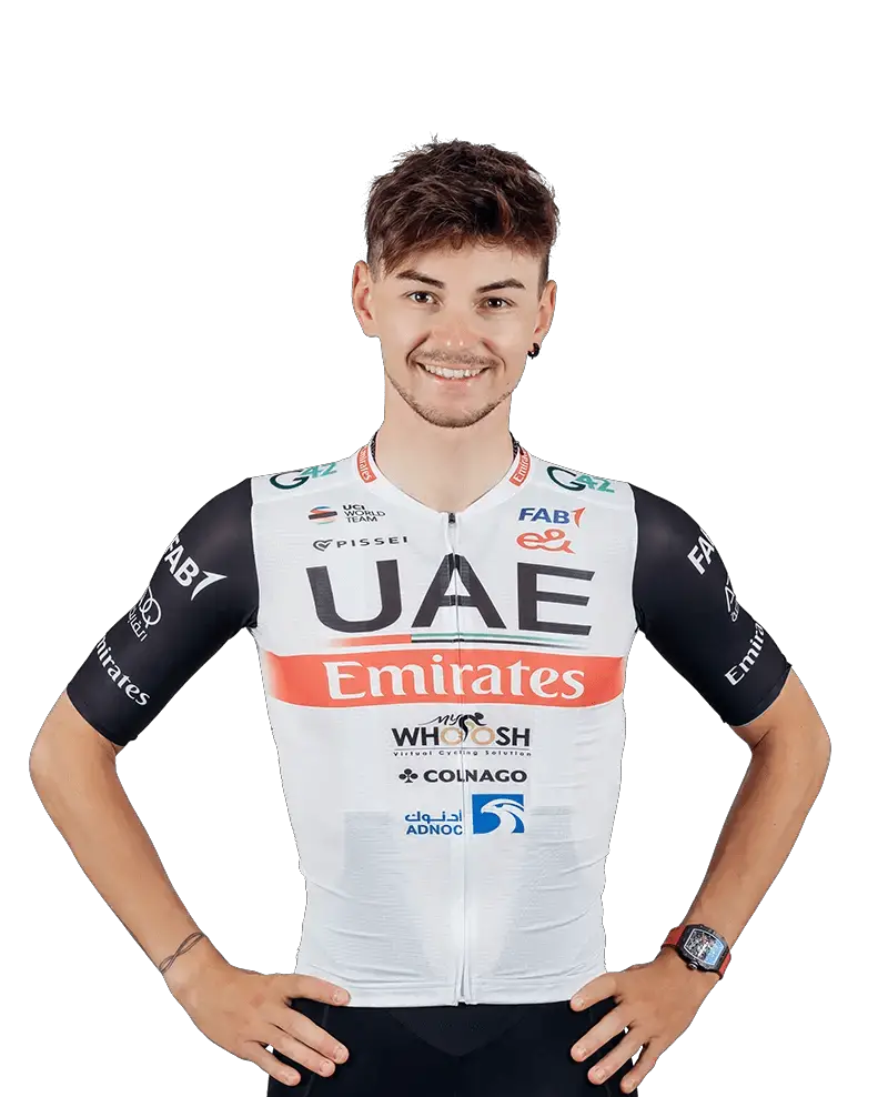 Alessandro Covi’s Bike Size