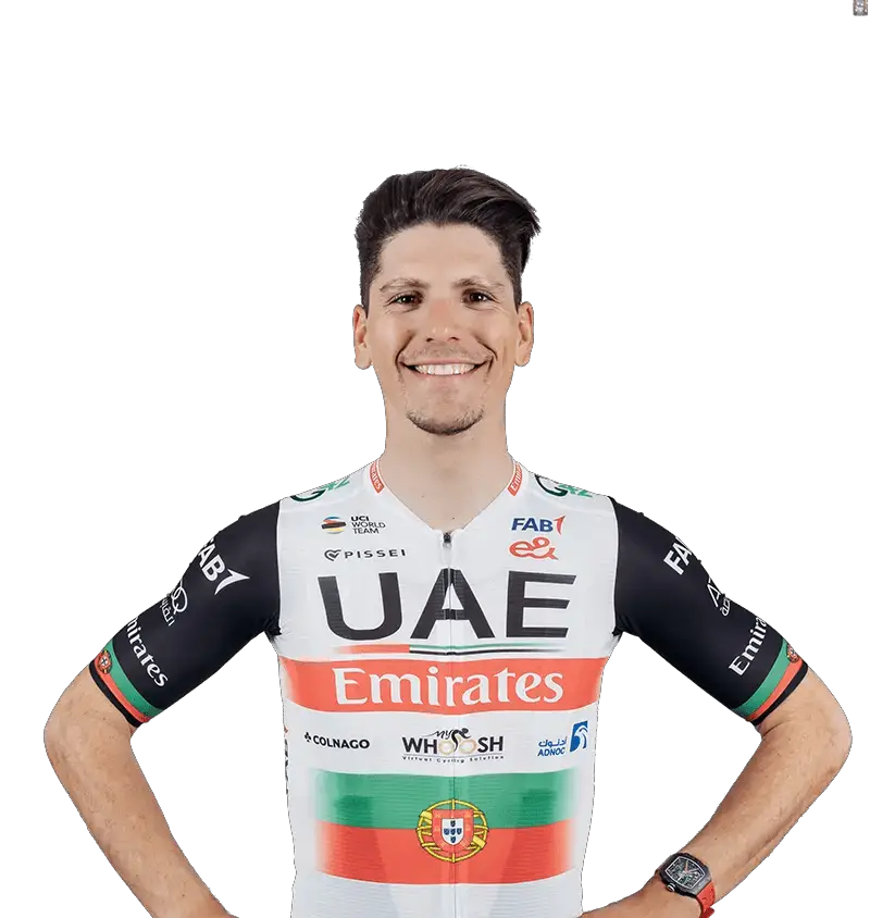 Joao Almeida’s Bike Size