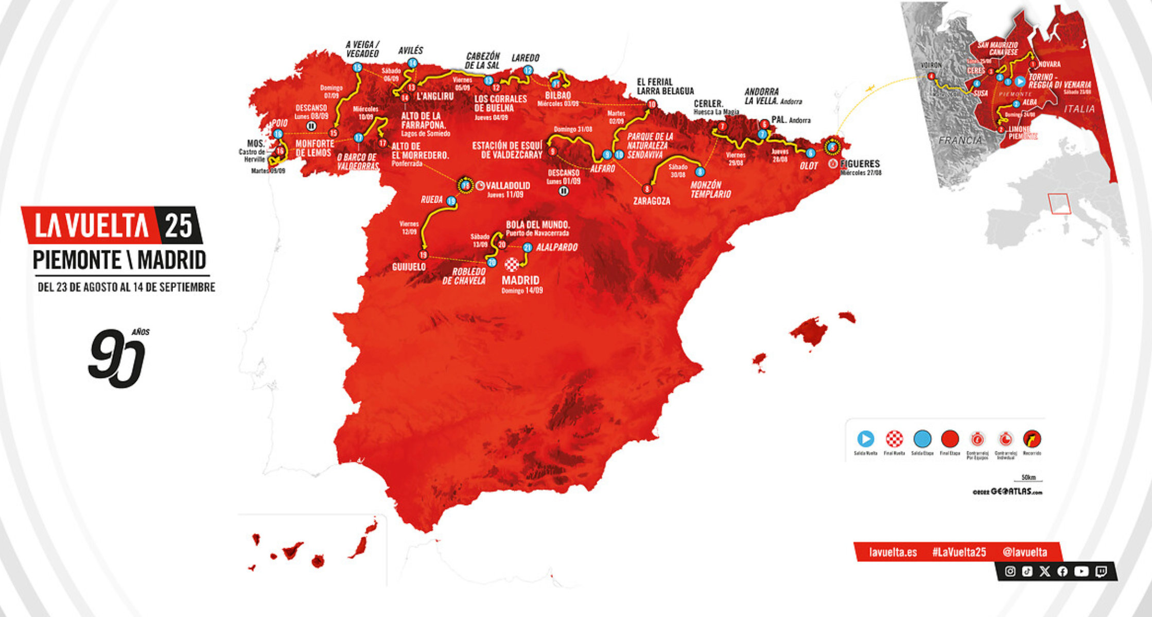 Vuelta a España 2025: Teams, Riders & Bikes Ultimate Guide